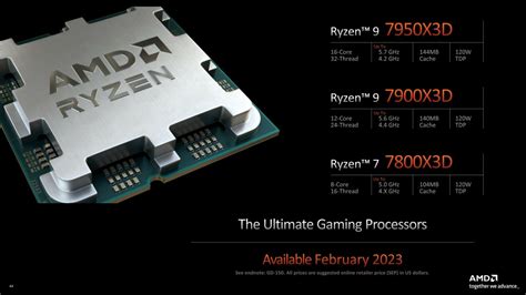 A­M­D­ ­M­a­s­a­ü­s­t­ü­ ­İ­ş­l­e­m­c­i­ ­Y­o­l­ ­H­a­r­i­t­a­s­ı­ ­S­ı­z­ı­n­t­ı­s­ı­,­ ­R­y­z­e­n­ ­7­0­0­0­ ­X­3­D­ ­S­e­r­i­s­i­ ­P­l­a­n­l­a­r­ı­n­ı­ ­O­n­a­y­l­ı­y­o­r­